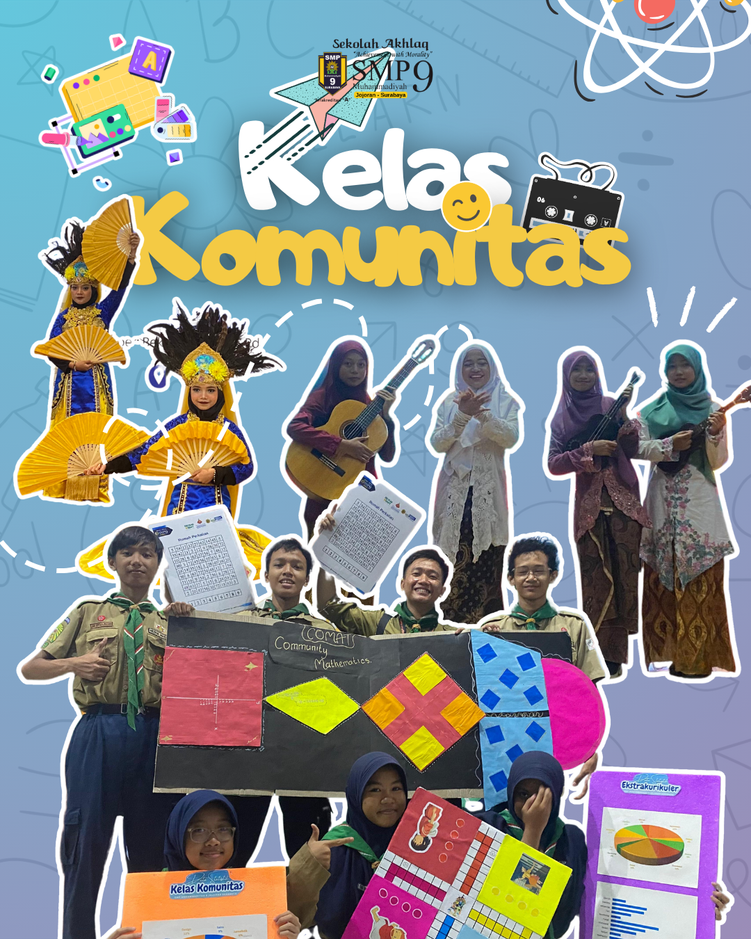 Kelas Komunitas